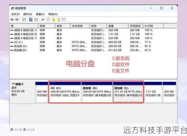 Win11 电脑分盘秘籍，合理规划，释放潜能