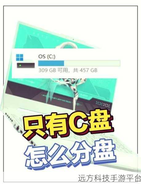 Win11 电脑分盘秘籍，合理规划，释放潜能