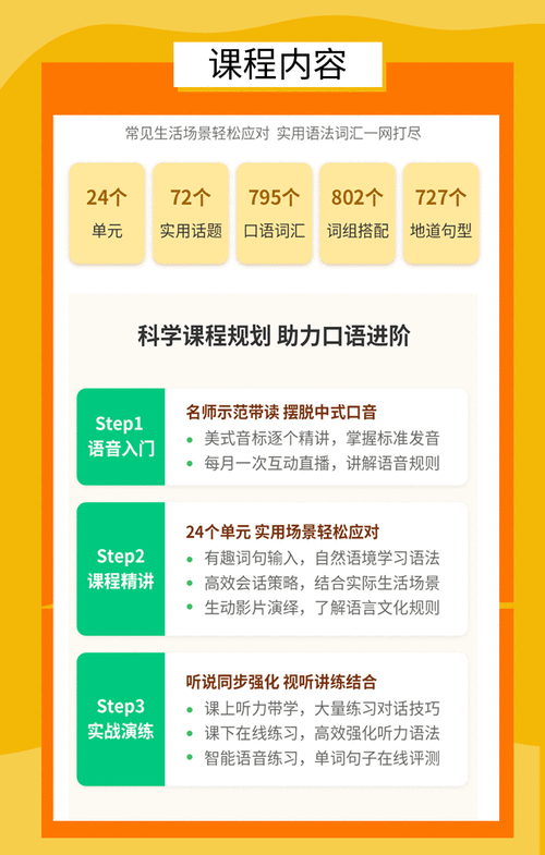 腾讯课堂,轻松添加学院,精准选专业指南