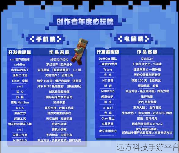 灵武战记汉化版震撼登场,魔幻世界的冒险之旅等你开启