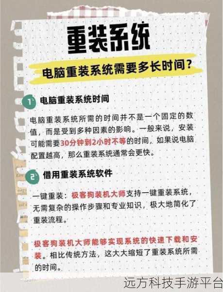 探索电脑重装系统的最佳软件指南