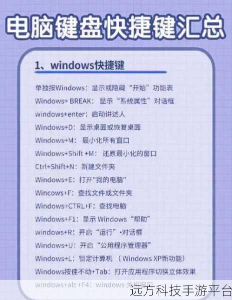 电脑截图快捷键 Ctrl+Alt 失灵?别急,看这里!