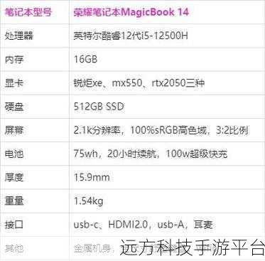 荣耀 MagicBook 笔记本,续航神话的深度揭秘