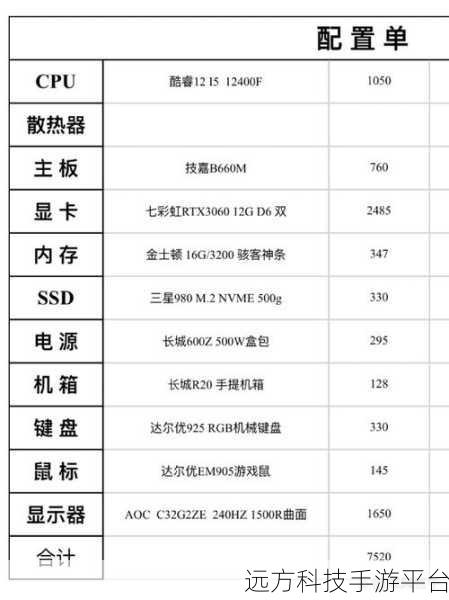 探索绘图电脑配置的神秘世界，你准备好了吗？