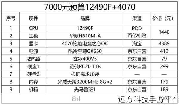 探索绘图电脑配置的神秘世界,你准备好了吗?
