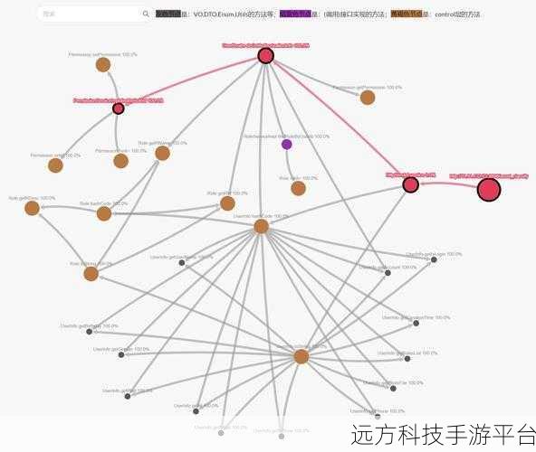 探索 MySQL 行格式实现的神秘世界
