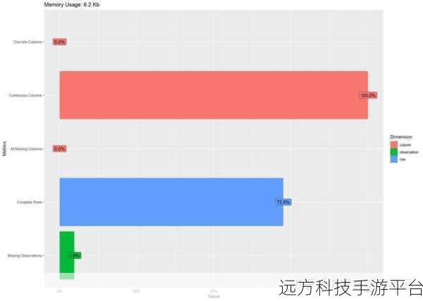 探索 R 语言,解锁自动文摘的神奇密码