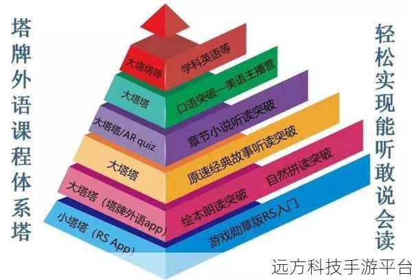 LetisBrick中文版震撼登场,解锁休闲匹配消除新境界
