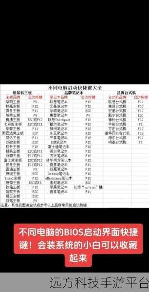 轻松掌握惠普主板进入 BIOS 与启用 VT 的秘籍