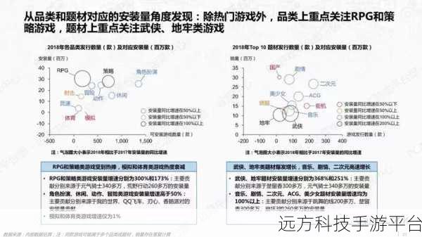 深度解析,Taptap 实名背后的真正原因