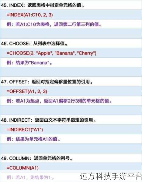 掌握 Excel 路程导航函数 OFFSET 函数，开启数据处理新境界