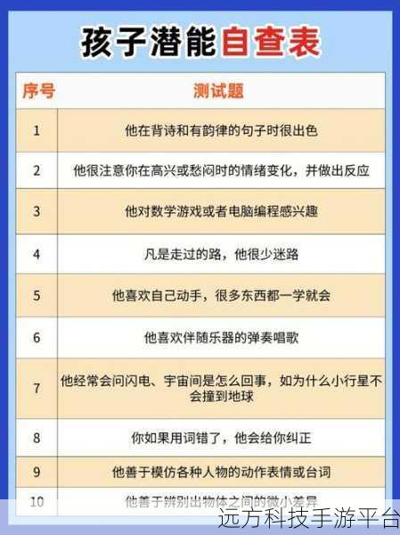 探索你的游戏潜能，我的游戏天赋下载安装全攻略