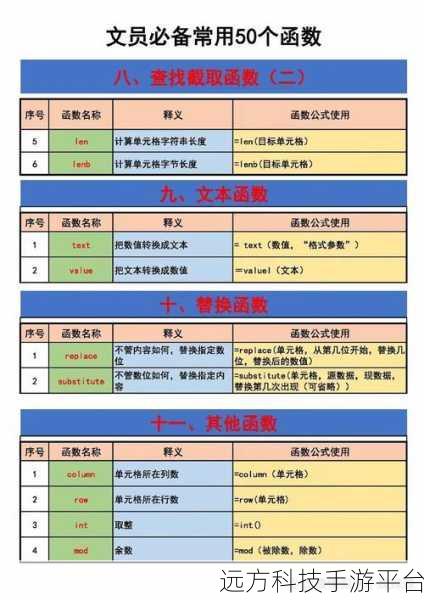 掌握 Excel 字体紧缩技巧,让表格更精致