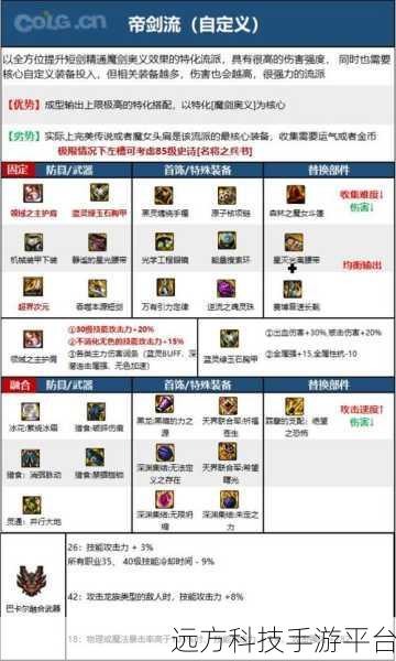 像素冒险新纪元,进击地下城2023下载指南