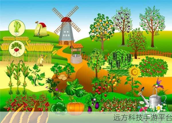 卡通农场1.6.2无限资源版来袭，横屏模拟经营新体验！