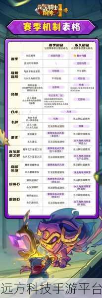 元气骑士，个性冒险，指尖上的战斗盛宴