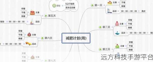 轻松掌握 Xmind Pro 2024 24 安装秘籍