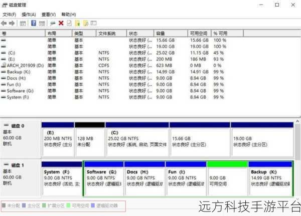 Win7 电脑分区秘籍，轻松搞定磁盘空间规划