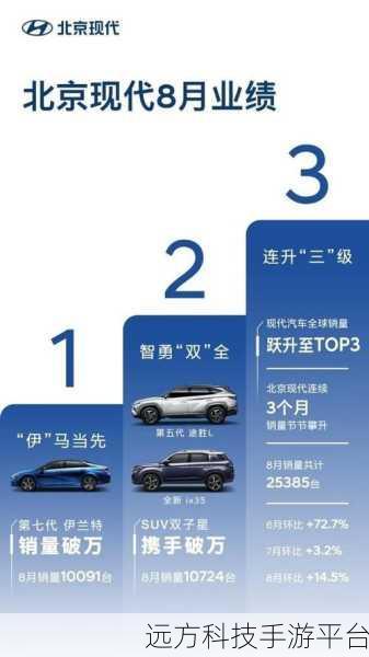 双子星云手机，凭产品利剑，开辟全新天地