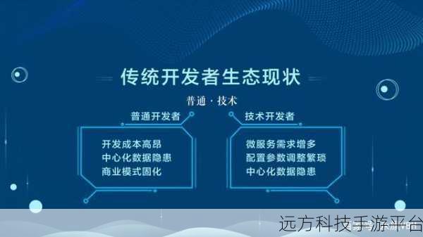 天御奇缘安卓新版震撼上线,仙侠冒险即刻启程!