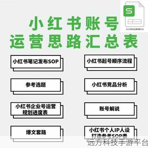 轻松搞定小红书缓存清理,让手机重焕活力