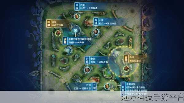 探索王者荣耀电脑版下载全攻略,畅玩王者峡谷