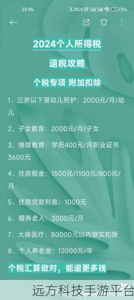 2022 年个人所得税退税秘籍,你掌握了吗?