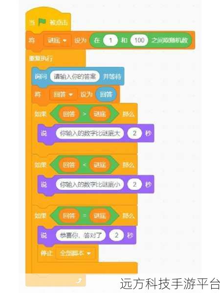 探索 Rust 编程世界，亲手打造猜数字游戏之旅