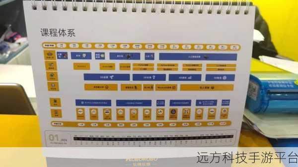编程猫学习之旅,探寻孩子的编程起点年龄