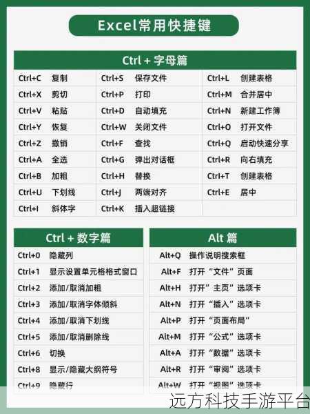 轻松掌握 Excel 表格求和秘籍，效率翻倍不是梦