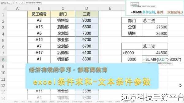 轻松掌握 Excel 表格求和秘籍,效率翻倍不是梦