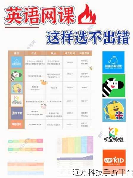 轻松搞定携程旅行儿童半票购买，宝妈宝爸必看