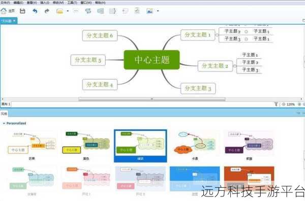 MindNode 思维导图软件 2022 全方位深度剖析