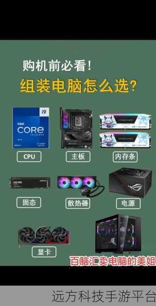 轻松搞定！选购组装电脑的全方位指南