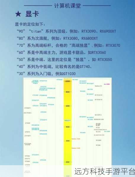 轻松搞定!选购组装电脑的全方位指南