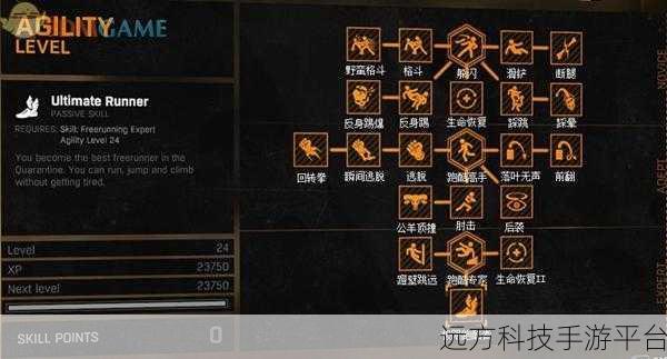 末日战场上的孤胆英雄,孤独幸存者游戏下载全攻略
