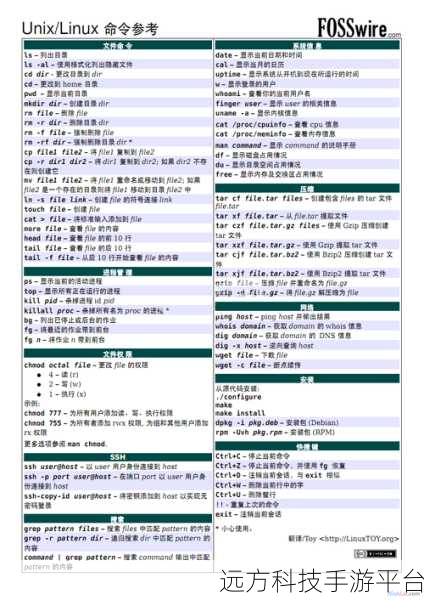 掌握 Linux 重启命令,轻松驾驭系统操作