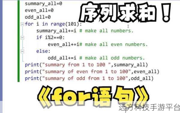 深入探索 JavaScript 中神奇的 for 循环语句