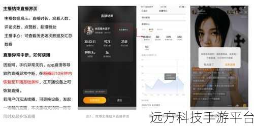 微博直播退出仍有声音?别慌,解决秘籍在此!