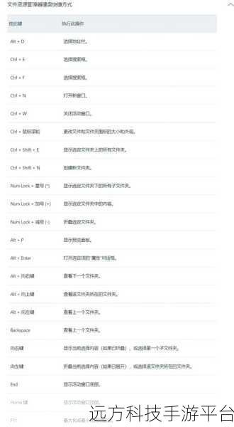 Win11 键盘布局设置秘籍，轻松添加与更改