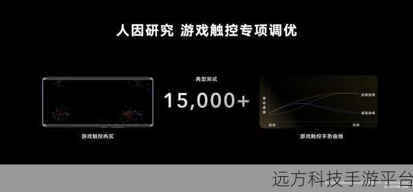 深度解析,CPU Turbo 与 GPU Turbo 的显著差异