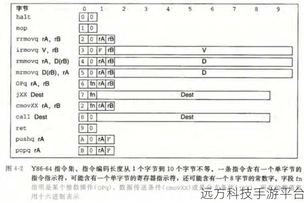 深入探索，JMP 指令的神秘世界