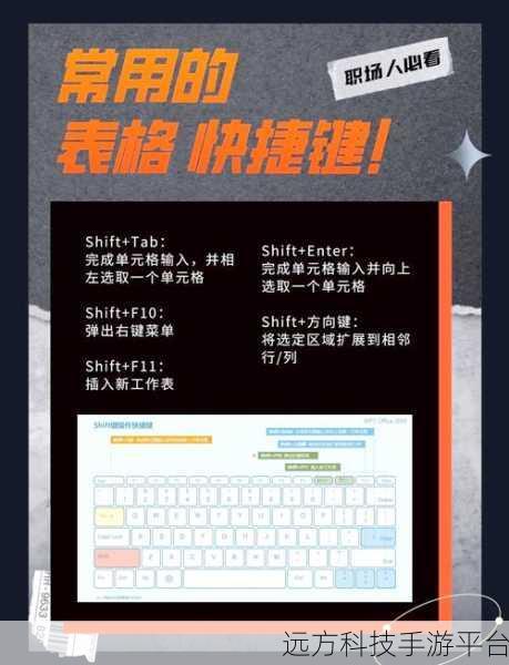 轻松掌握 Excel 表格字体自适应秘籍
