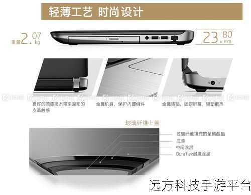 探索惠普笔 hp-450 原装 win7 系统注册码的神秘世界