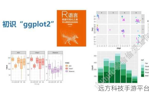 深入探索 R 语言多元线性回归的实战秘籍