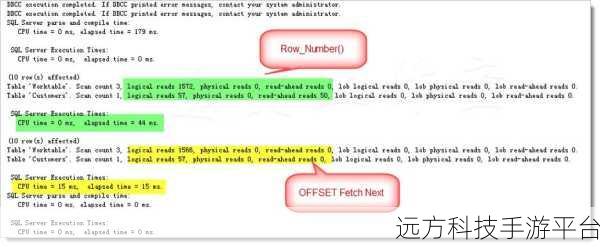 探索 SQL Server 中 Row_Number 函数的神奇应用领域