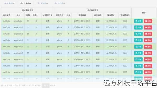 解锁 Bootstrap Table 行列单元格样式的魔法秘籍