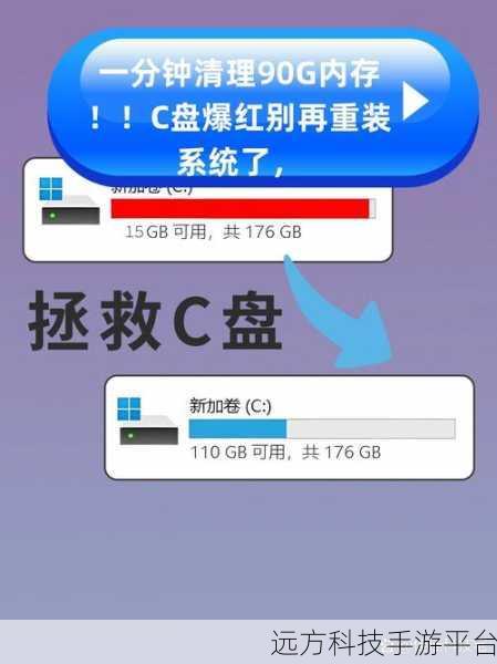 重装系统，C 盘清空还是全盘删除？真相大揭秘！