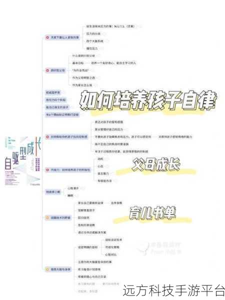 告别不挂科个性化推荐,重掌自主学习之路