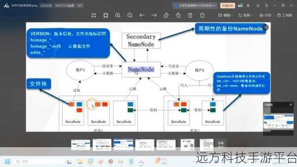 Docker 魔法，轻松构建强大 Hadoop 平台